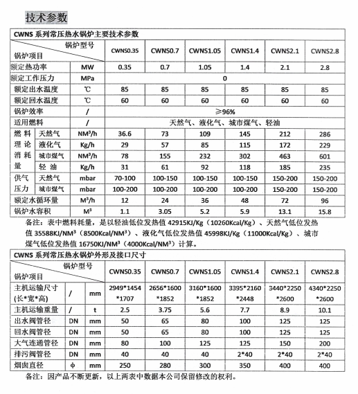 臥式燃氣鍋爐參數(shù).png